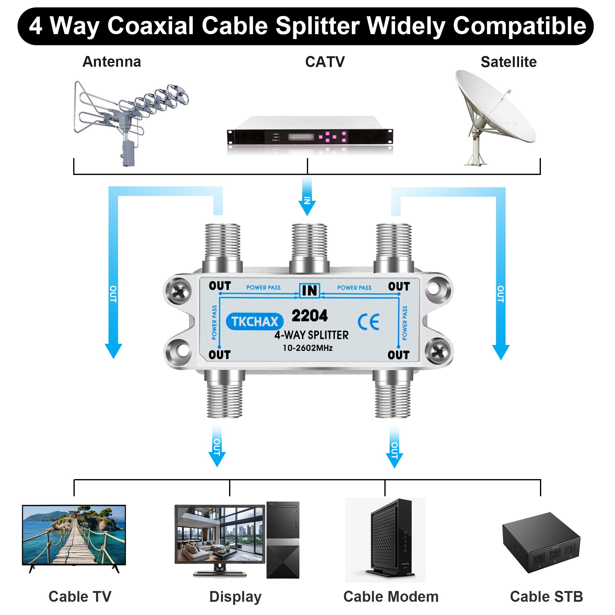 Tkchax 4 Way Coaxial Cable Splitter,Support 10 2602Mhz, Rg6 Compatible, Nickel Plated For Cable Splitter,Work With Catv, Satelli